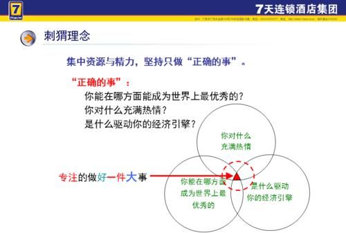 简述生涯理念的意义和作用