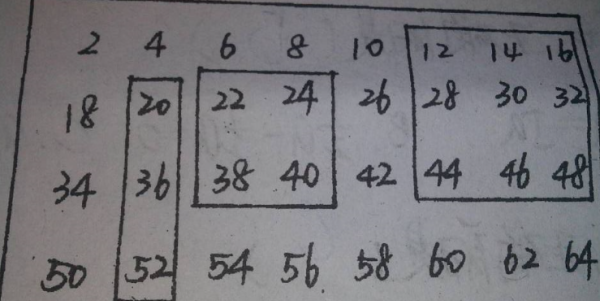 0是偶数吗为什么小学 新,小学数学中0是偶数图3