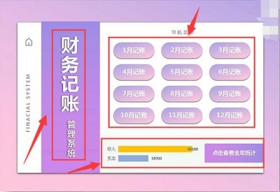 ​九大财务系统，帮你在会计界立足！录入数据即可自动生成，需要