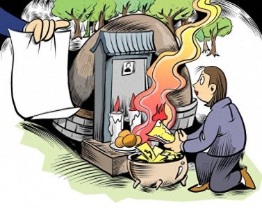 ​民间传统文化，人为什么逝世后子孙在每年的忌日进行祭拜