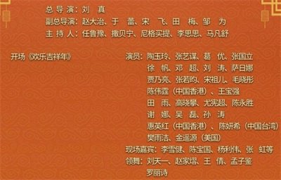 ​葛优再“登”春晚依然喜感十足，春晚开场短片阵容“豪华”