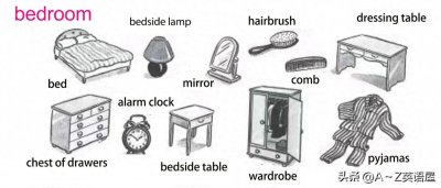 ​[剑桥入门词汇]in the bedroom and bathroom