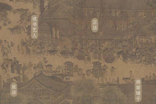 汴京和汴梁有什么区别？