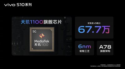 ​3399起！vivo S10Pro详细参数汇总