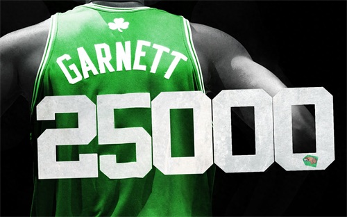 NBA精选高清大图球星壁纸