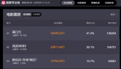 ​太上头！《满江红》的豫剧配乐你喜欢吗？